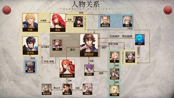 龙族幻想人物角色删除之谜，揭秘那些不为人知的秘密