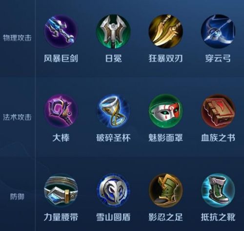 王者模拟战装备合成方法，从入门到精通