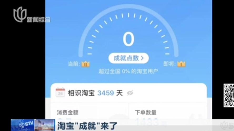 相识淘宝多少天怎么看，高难度玩法深度解析