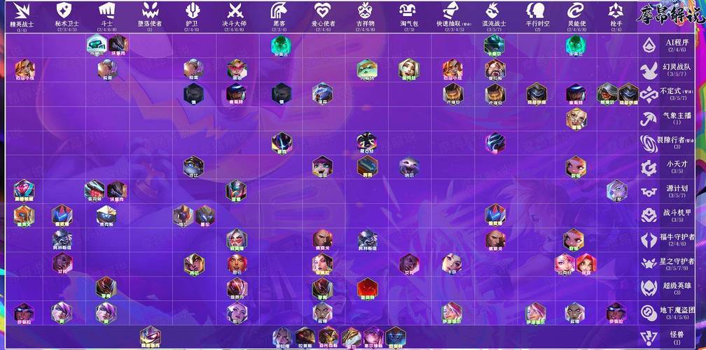 云顶之弈诅咒之刃给谁，全结局触发条件指南