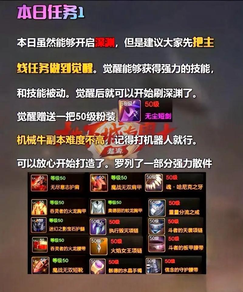 最高可以激活的血统级别是哪一级？零氪攻略与开荒技巧