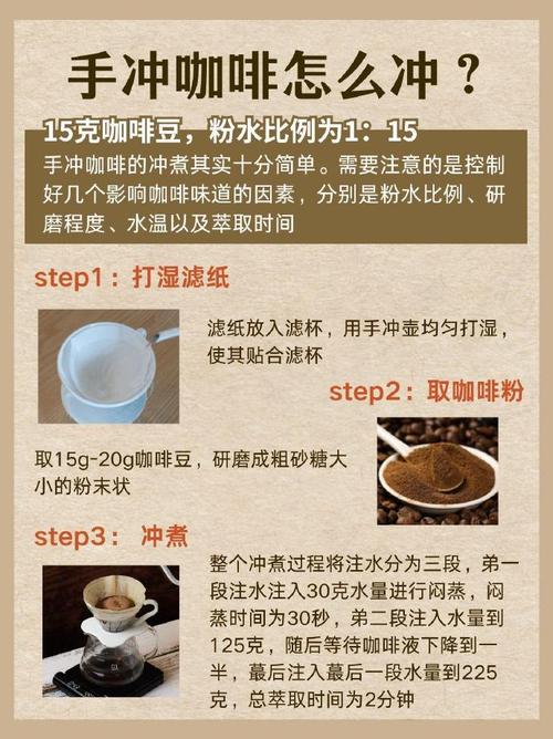 如何快速批量使用伙伴经验饮剂，提升伙伴等级？