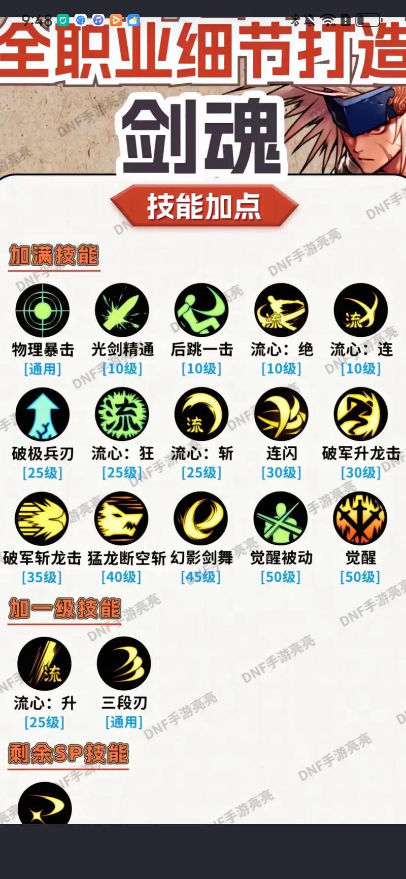 开荒/零氪/速通多重打击属性对多重技能的实际影响是？保姆级新手攻略