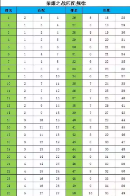 深入解析完美回忆积分获取，高难度玩法攻略