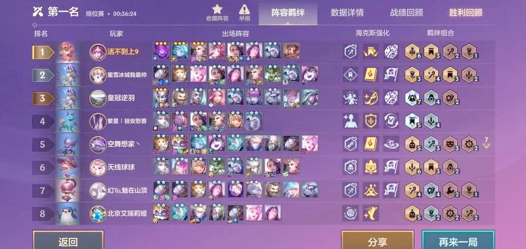 云顶之弈乌鸦装备搭配及隐藏彩蛋攻略