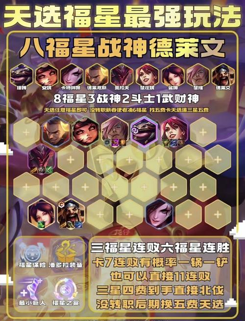 云顶之弈龙女装备搭配攻略，让你的龙女成为战场霸主！