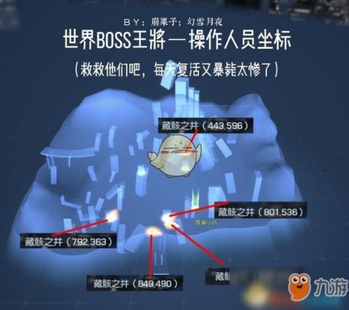 龙族幻想积分商店在哪里深度测评+攻略