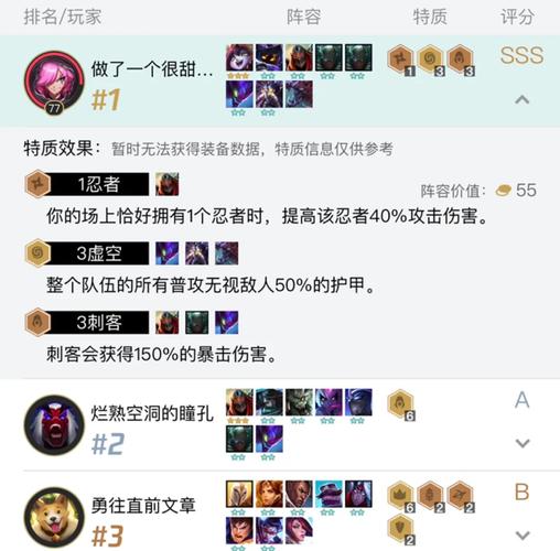 云顶之弈豹女装备搭配攻略，从入门到精通，轻松上分！