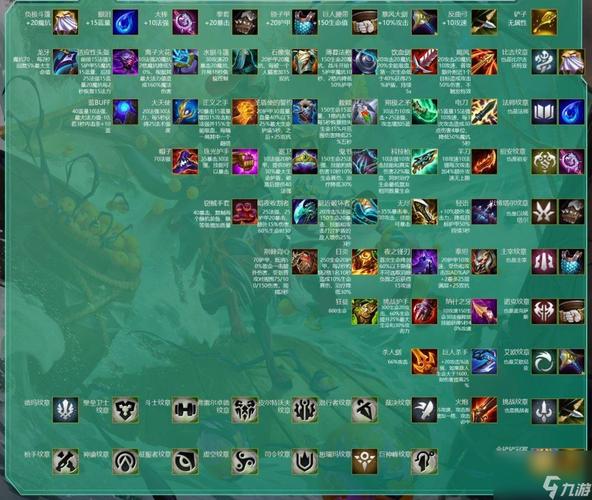 云顶之弈寒冰装备搭配毕业面板深度解析