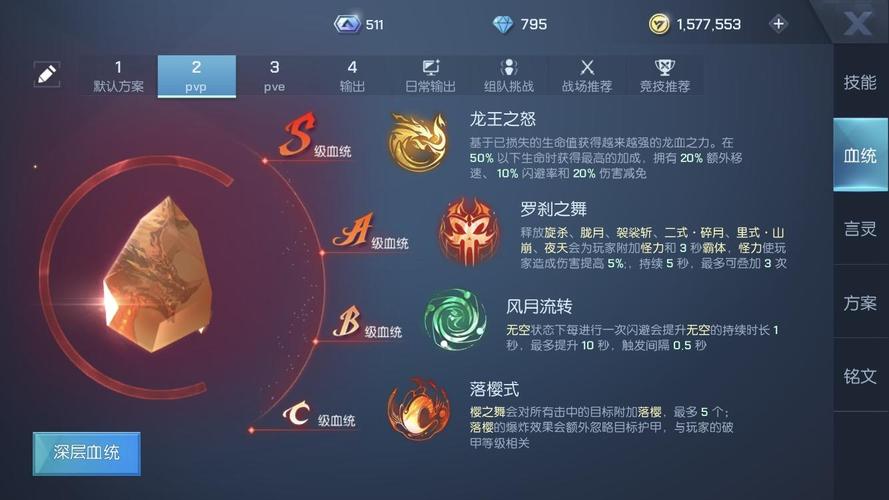 龙族幻想PVE技能搭配深度测评+攻略