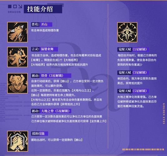 龙族世界有几种元素深度测评+攻略