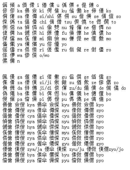 2021年最新一二三四乱码解析：如何高效应用与常见问题解答