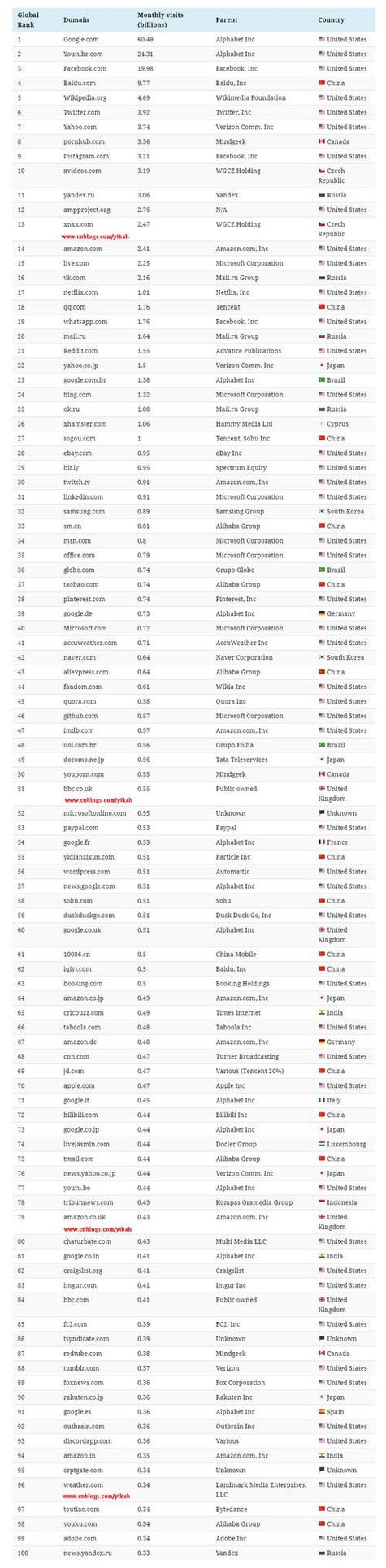 11xxxxxcon 是什么类型的网站？里面有什么内容呢？