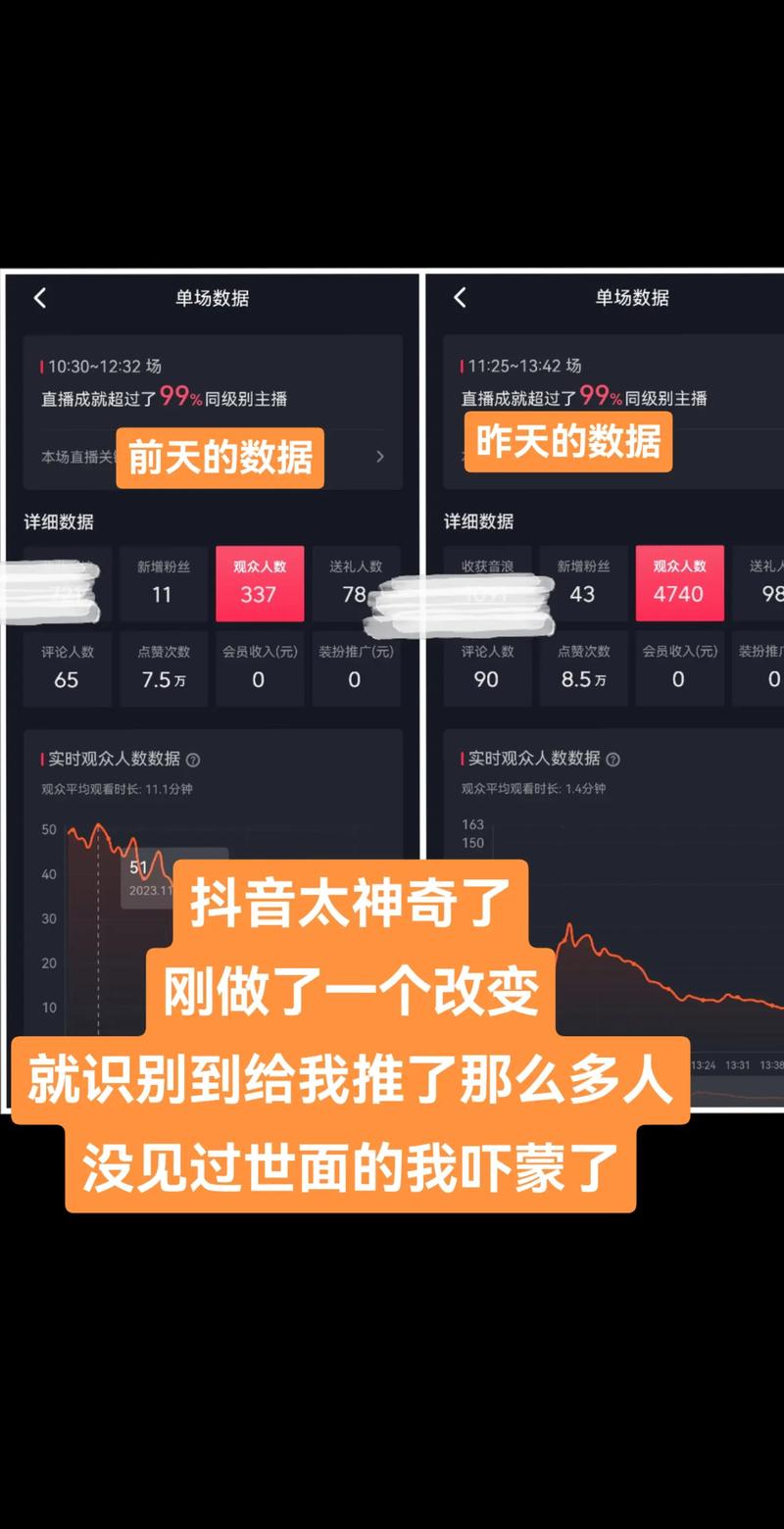 2021 夜里必用 APP 直播，你知道有哪些吗？