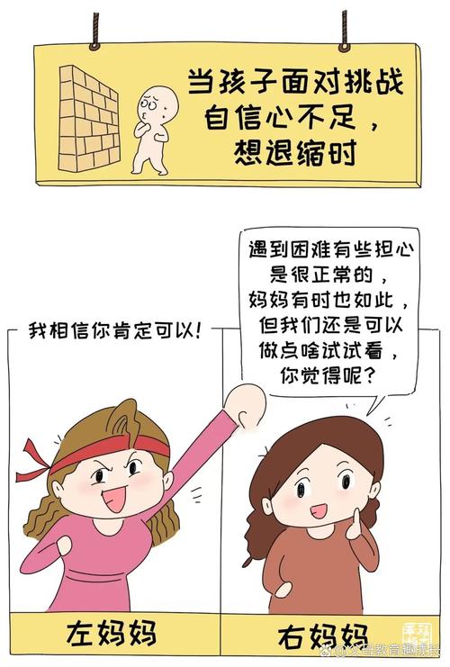 不小心看见妹妹发育了怎么办？家长该如何正确引导与沟通？