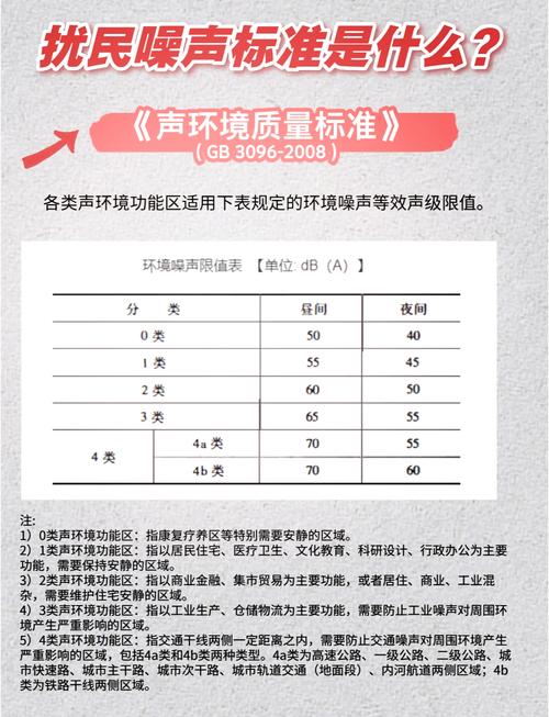 X7X7X7任意噪108技术详解：探索高效噪声处理与应用的全面指南