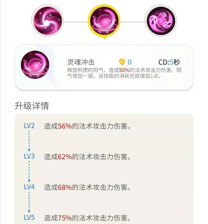 一起来捉妖，氐土貉厉害吗？底层逻辑与实战操作全面解析