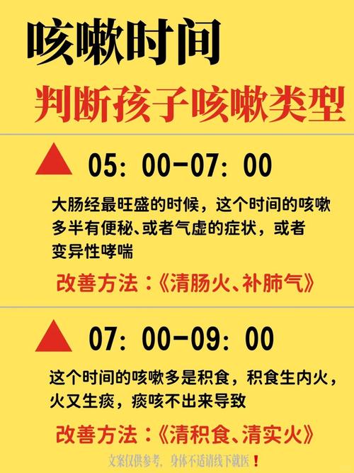 抖音咳嗽两声是什么歌，演变史专题