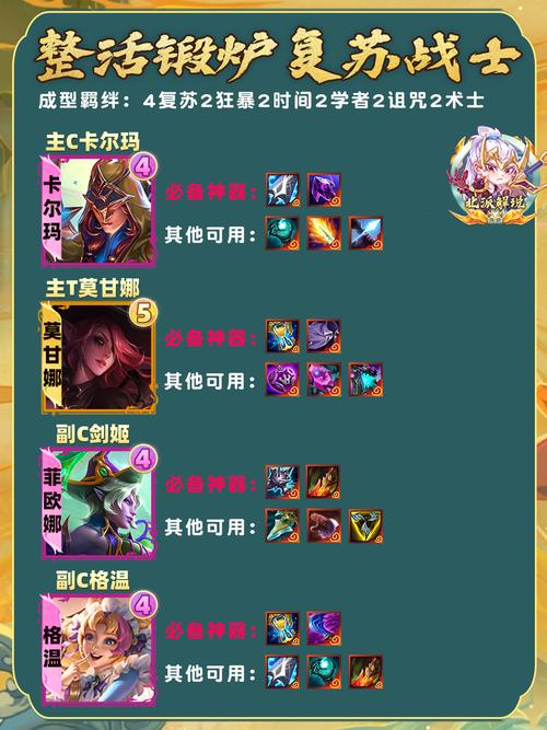 装备精炼至几级以前，精炼失败不降级？