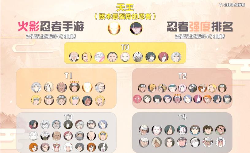 6.11是哪位忍者的生日，揭秘火影忍者手游的独特魅力