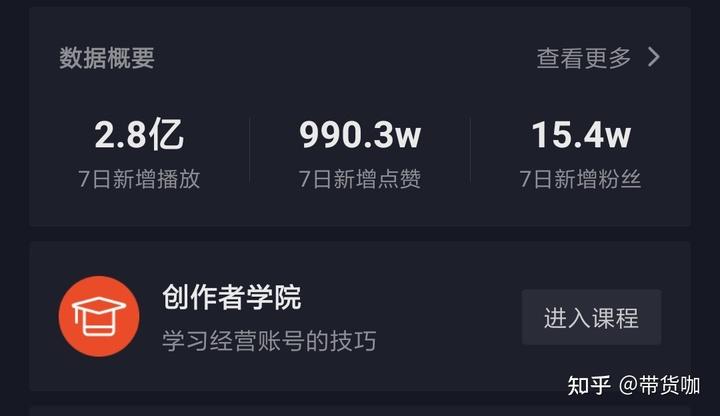 抖音热门歌曲背后的游戏玩法革命，从技术延伸到硬件突破