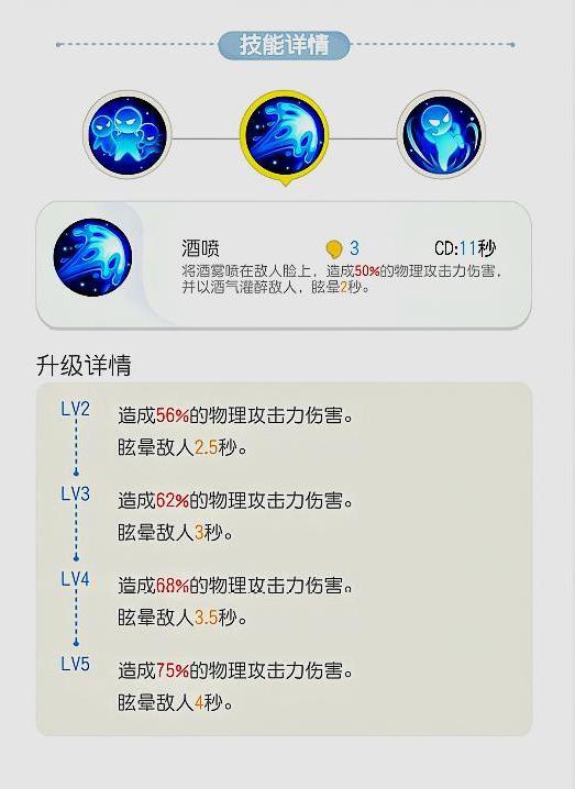 一起来捉妖星日马技能演变史专题