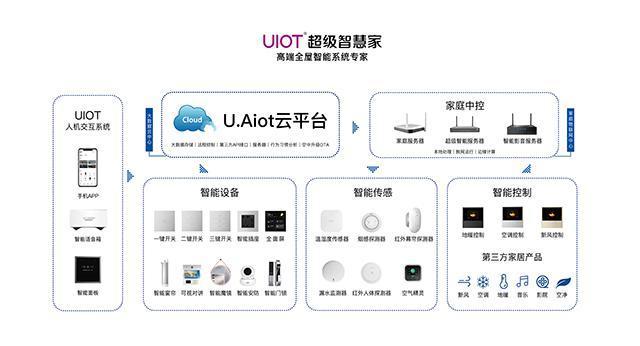 英雄联盟甜咸大战活动攻略，底层逻辑与操作映射全解析