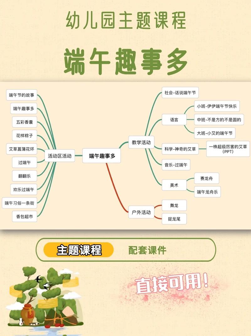 一起来捉妖端午节活动一览的演变史专题