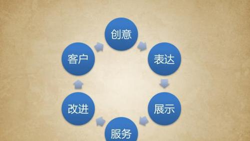 成语招贤记248关深度解析，策略与智慧的较量