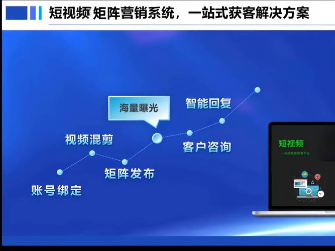 抖音分身定格拍摄技巧与资源管理