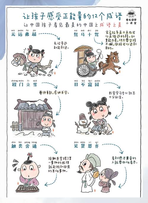 成语招贤记第69关怎么过，全面攻略指南