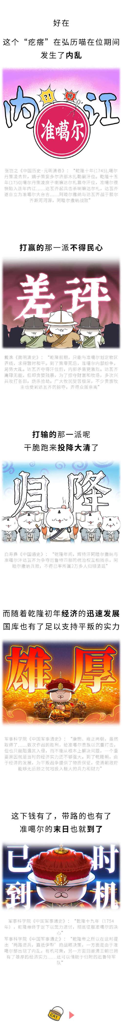 一起来捉妖喵大力好吗——演变史专题