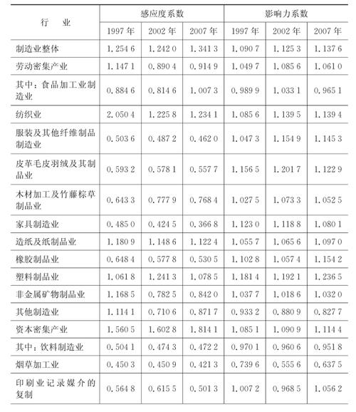 黄汇品最新动态：揭秘黄汇品背后的故事及其在行业中的影响力
