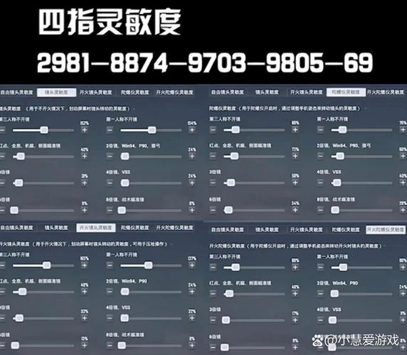 和平精英不求人最新灵敏度演变史专题