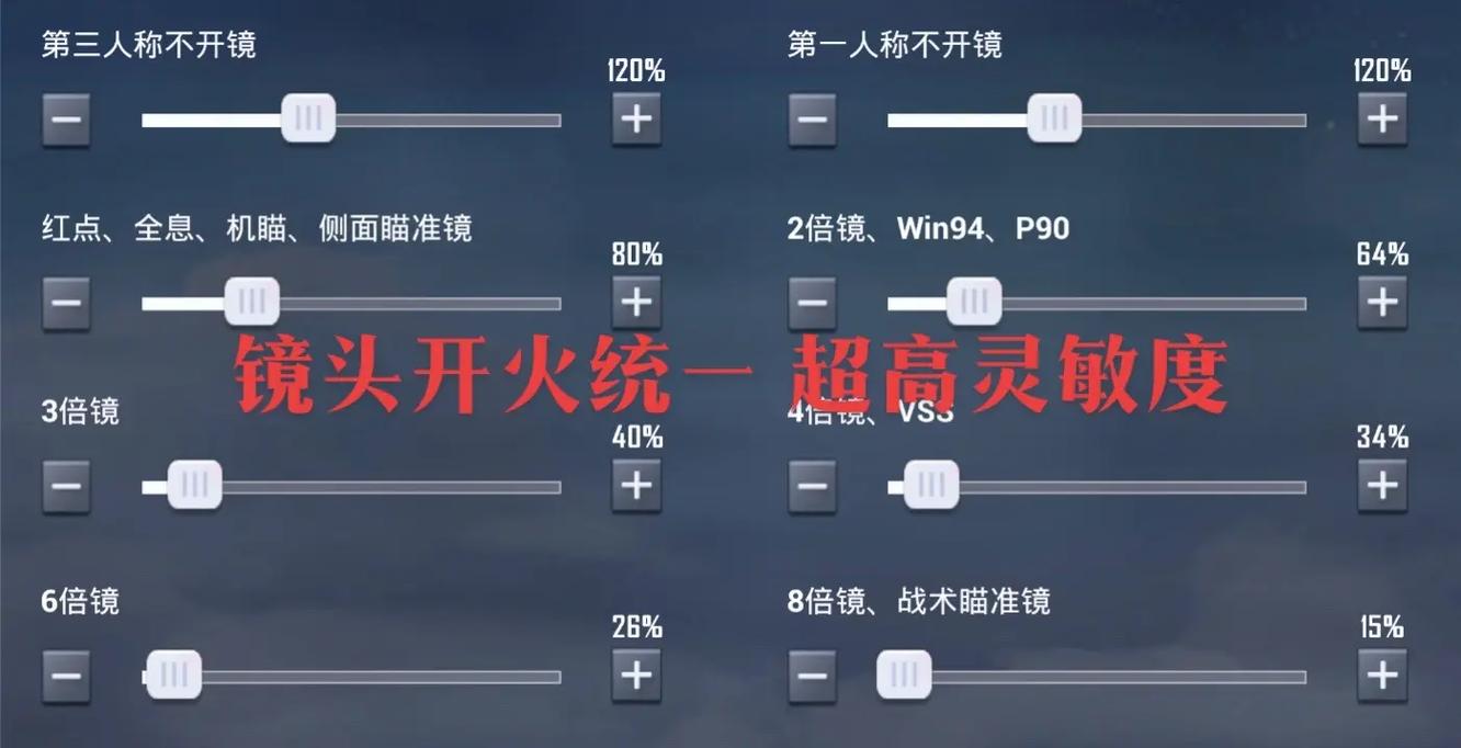 和平精英主播灵敏度全攻略，从新手到精通的蜕变之路