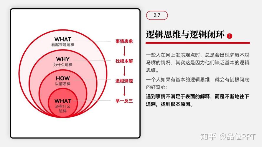 爱情有没有答案要成全或等待是什么歌，底层逻辑解析与实战应用攻略