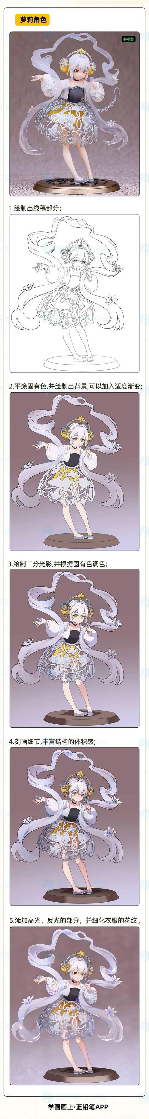 妖姬葵之秘密关系，二次元萝莉女友2关的资源管理艺术