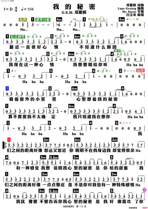 就只有我知道你所有秘密是什么歌，全面攻略指南