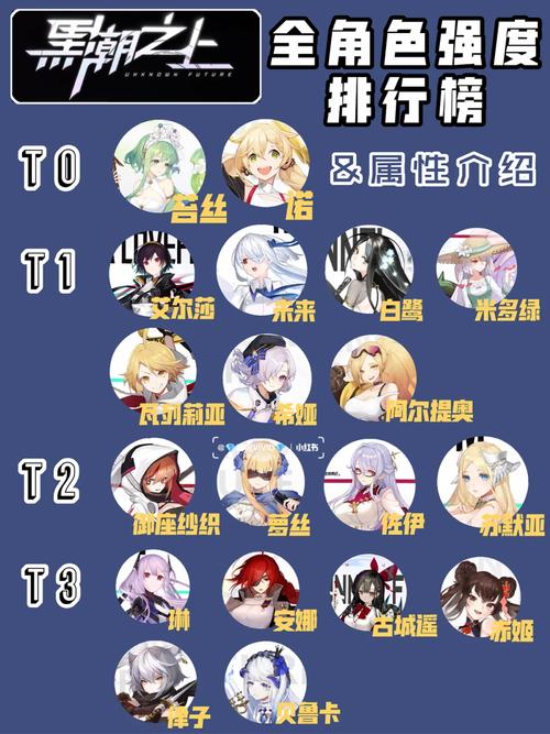 黑潮之上公测时间全解析——底层逻辑与操作映射双重视角