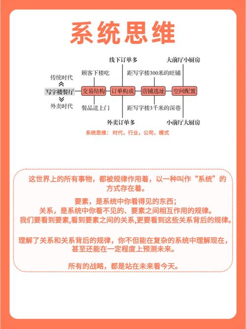 流光百转又到你台前是什么歌游戏攻略，底层逻辑与操作映射全解析