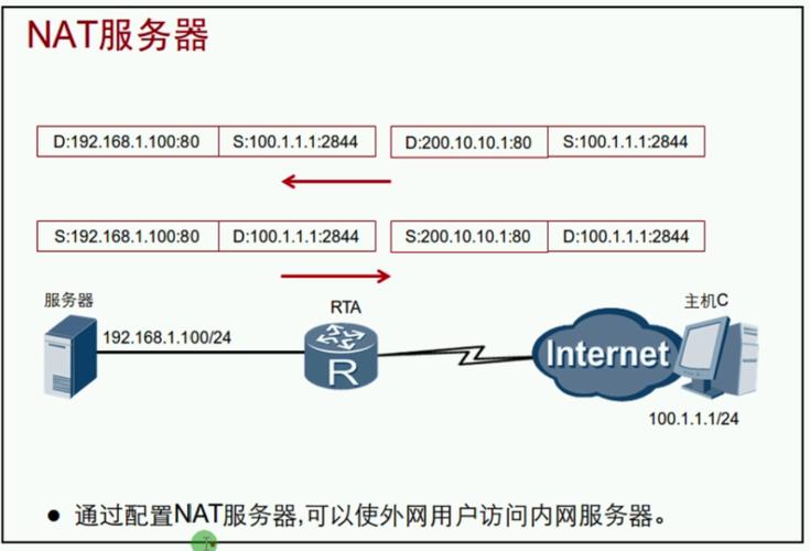 1069 signup 是什么意思？它有哪些具体作用和应用场景呢？