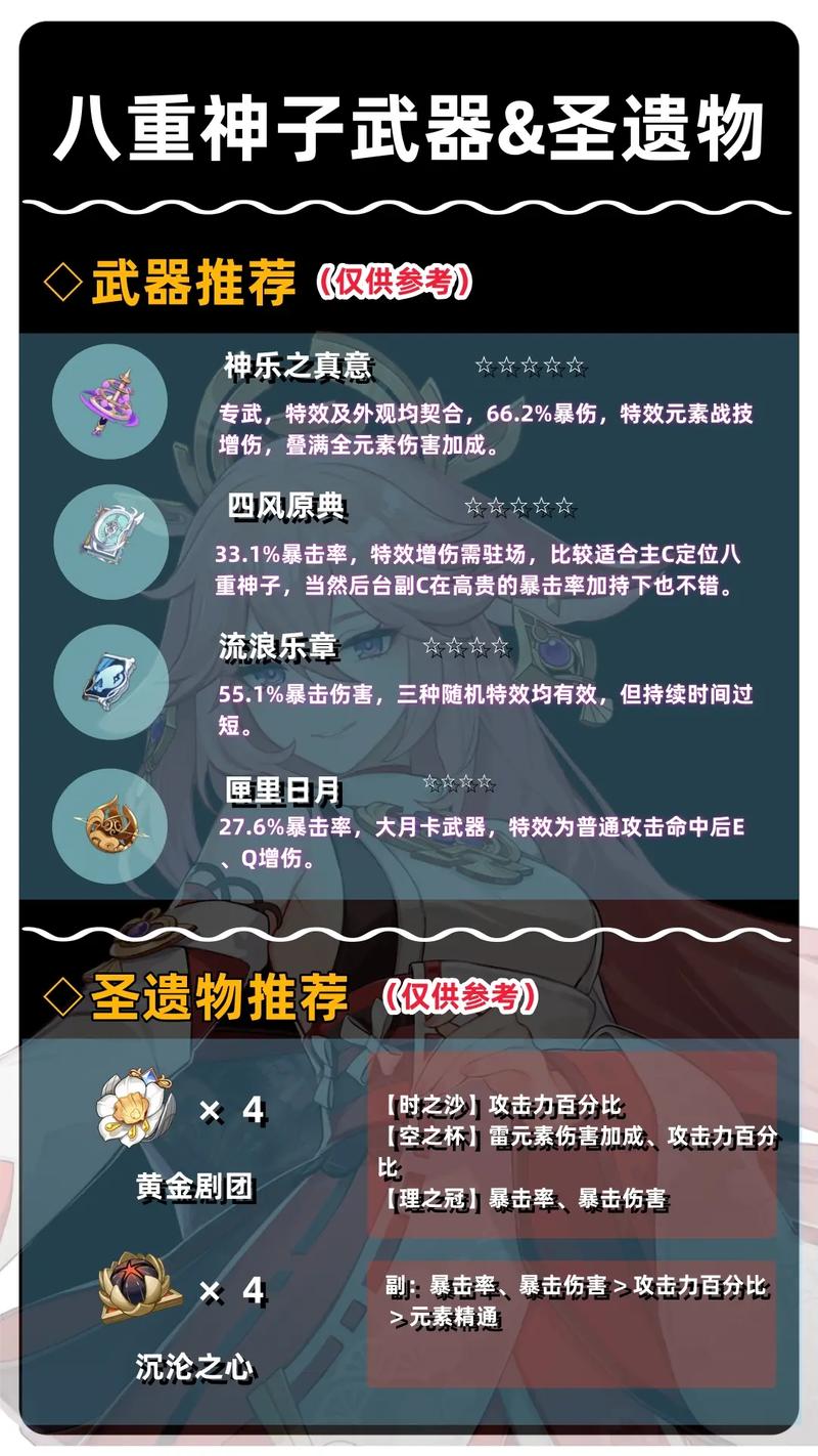 如何提高角色八重神子的特训效果？