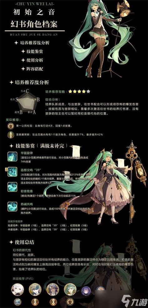 幻书启世录角色深度解析，从常识误区到开发者逻辑