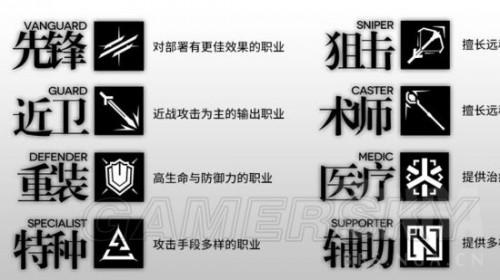 明日方舟人力资源部网址，深度解析与玩家指南