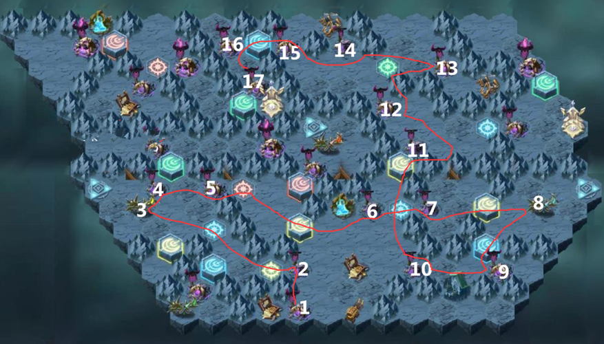 剑与远征上古神庙怎么过，详细攻略解析