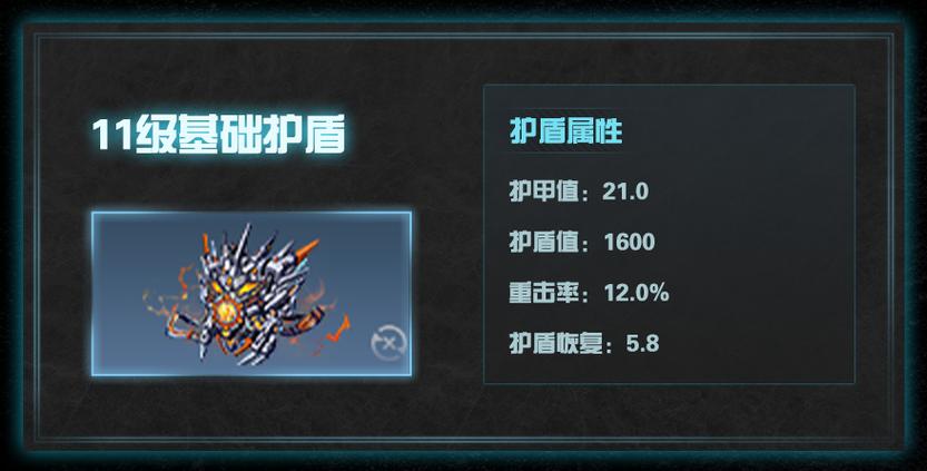 明日之后盾牌怎么展开，明日之后盾牌展开方法及使用攻略深度解析