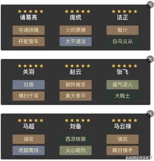 三国志战略版S2赛季徐庶阵容推荐 徐庶战法讲解