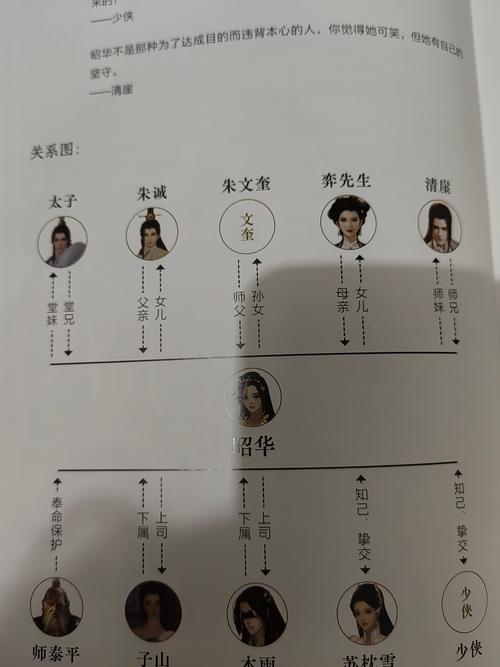 李家小院全线索收集100%结局及关联线索攻略