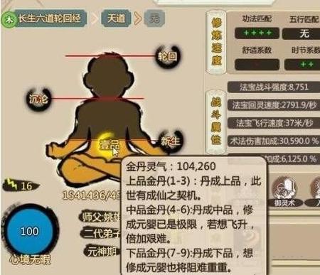 我要修真金丹渡劫攻略，金丹渡劫技巧分享在资源管理中的重要性及实践指南