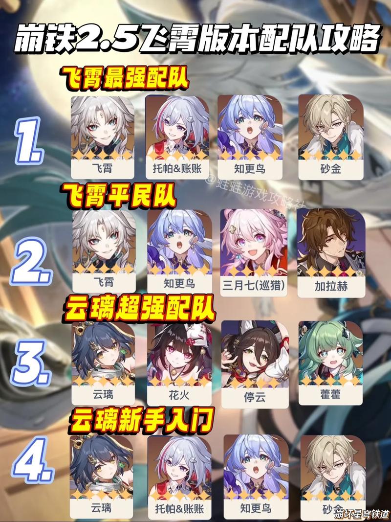 崩坏3神恩阵容搭配推荐，解锁高效战斗策略